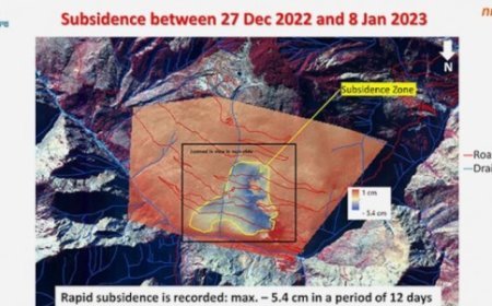 12 ദിവസത്തിനുള്ളിൽ താഴ്ന്നത് 5. 4 സെൻറിമീറ്റർ; ജോഷിമഠ് കൂടുതൽ അപകടനിലയിലേക്ക് : ഐഎസ്ആർഒ