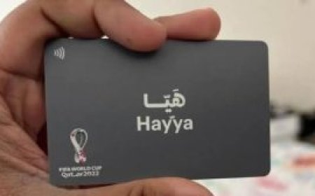 ഹയ്യാകാര്ഡ് വഴി എത്തിയവര്ക്ക് ഖത്തറില് തങ്ങാനുള്ള കാലാവധി ഇന്ന് അവസാനിക്കും
