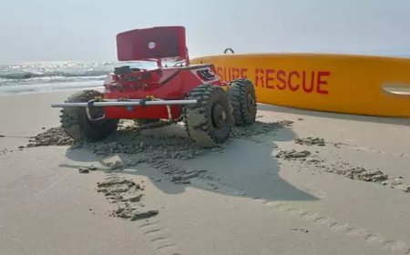 ഗോവയിലെ കടല്ത്തീരങ്ങളില് സഞ്ചാരികള്ക്ക് സുരക്ഷയൊരുക്കാന് ഇനി റോബോട്ടുകളും