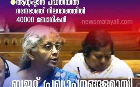 Budget 2024 Key Highlights LIVE Updates: No changes in direct, indirect tax rates; FY25 fiscal deficit target at 5.1%