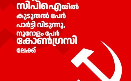 More people leave the party in Kollam, about a hundred people join Congress